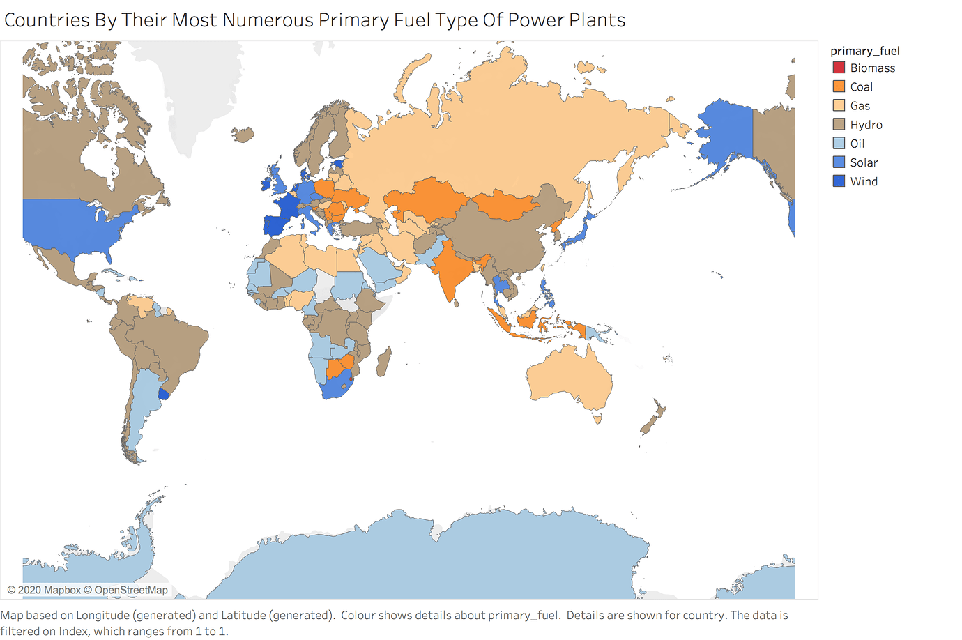 countries-by-their-most-numerous-fuel-type-visual-design-visguides