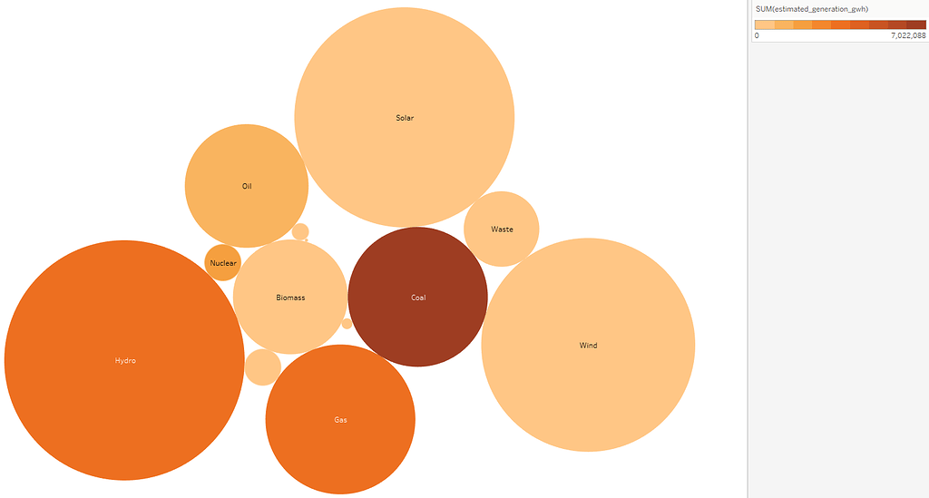 Chloropleth map of constituencies: how to evade visual deception