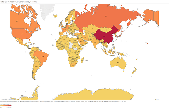 Total Estimated powe gen by Country