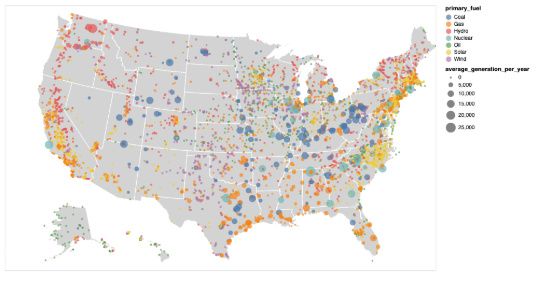 viz_map